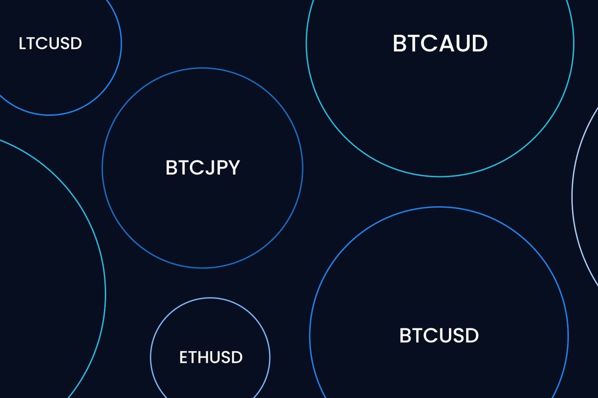 crypto-guide-margin-trading.jpg