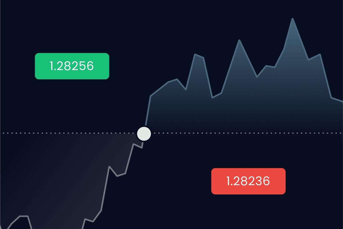 BidHobital-forex-spreads.jpg